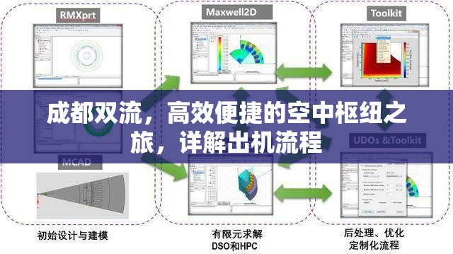 成都雙流，高效便捷的空中樞紐之旅，詳解出機流程