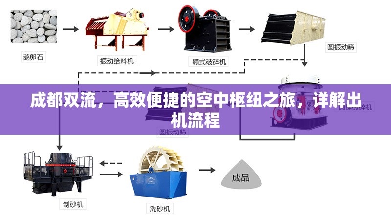 成都雙流，高效便捷的空中樞紐之旅，詳解出機流程