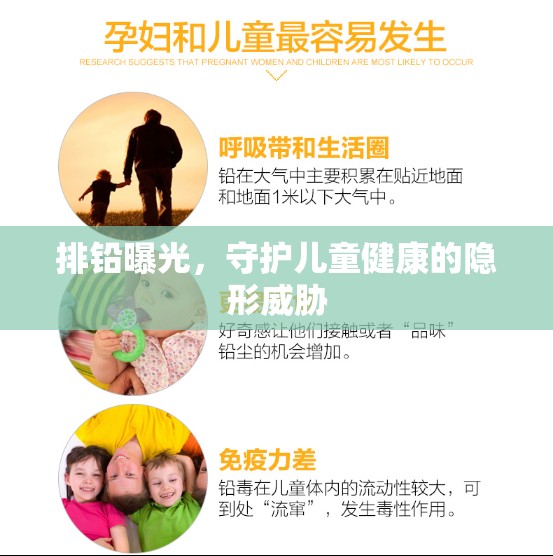 排鉛曝光，守護(hù)兒童健康的隱形威脅
