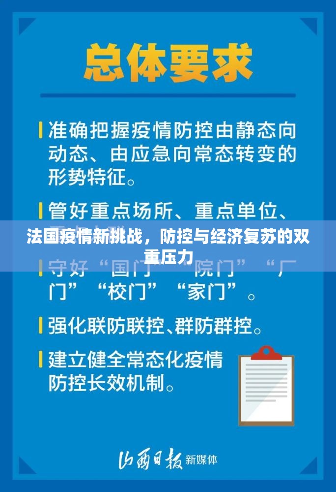 法國(guó)疫情新挑戰(zhàn)，防控與經(jīng)濟(jì)復(fù)蘇的雙重壓力