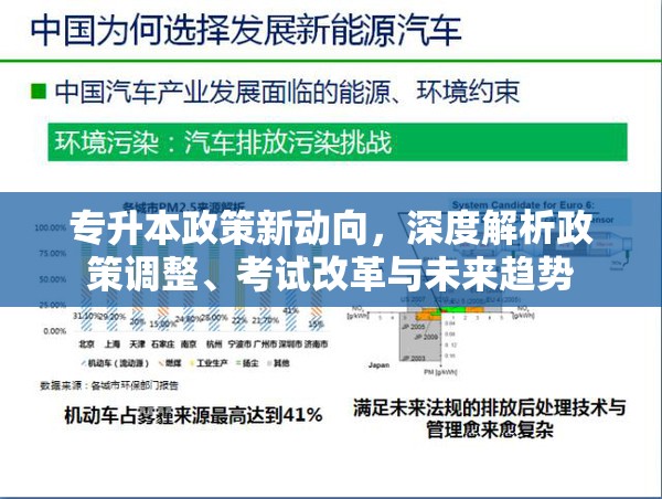 專升本政策新動向，深度解析政策調(diào)整、考試改革與未來趨勢