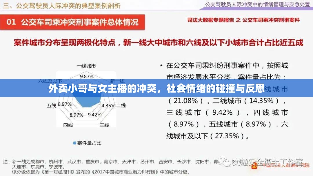 外賣(mài)小哥與女主播的沖突，社會(huì)情緒的碰撞與反思
