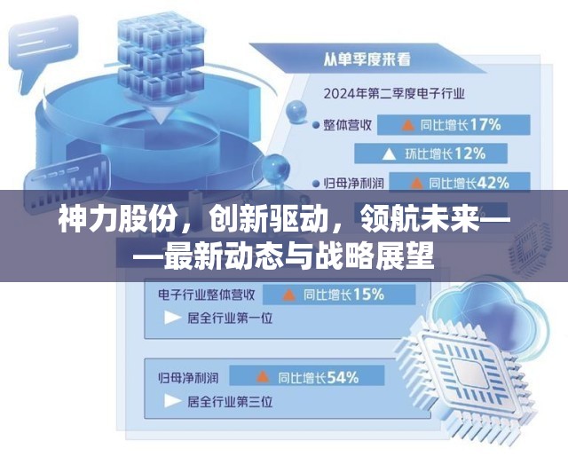 神力股份，創(chuàng)新驅(qū)動(dòng)，領(lǐng)航未來——最新動(dòng)態(tài)與戰(zhàn)略展望