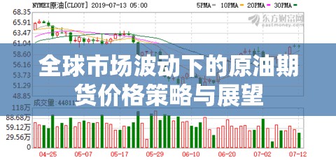 全球市場波動下的原油期貨價格策略與展望