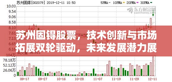 蘇州固锝股票，技術創(chuàng)新與市場拓展雙輪驅(qū)動，未來發(fā)展?jié)摿φ雇? class=