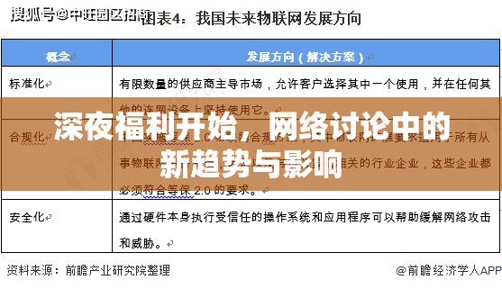 深夜福利開(kāi)始，網(wǎng)絡(luò)討論中的新趨勢(shì)與影響