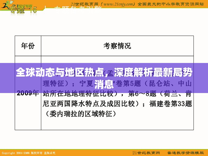 全球動態(tài)與地區(qū)熱點(diǎn)，深度解析最新局勢消息