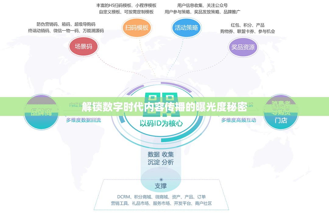 解鎖數(shù)字時(shí)代內(nèi)容傳播的曝光度秘密
