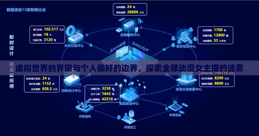 虛擬世界的界限與個人偏好的邊界，探索全裸動漫女主播的迷思