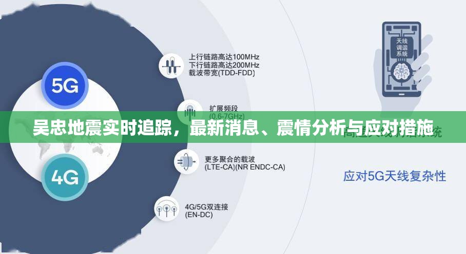吳忠地震實(shí)時(shí)追蹤，最新消息、震情分析與應(yīng)對措施