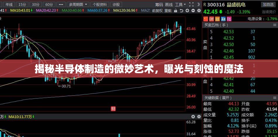 揭秘半導(dǎo)體制造的微妙藝術(shù)，曝光與刻蝕的魔法