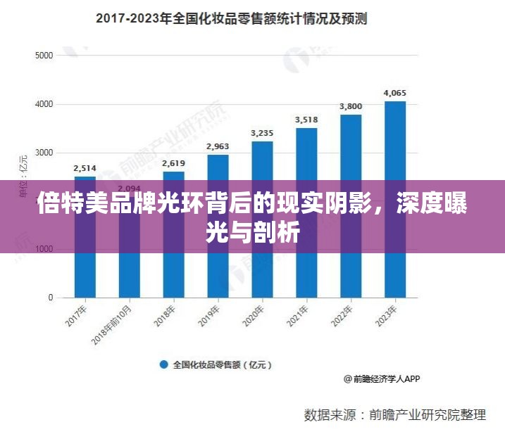 倍特美品牌光環(huán)背后的現(xiàn)實陰影，深度曝光與剖析