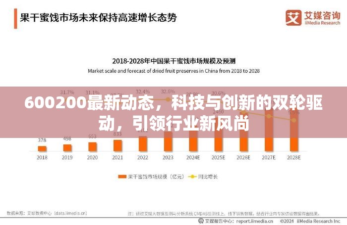600200最新動(dòng)態(tài)，科技與創(chuàng)新的雙輪驅(qū)動(dòng)，引領(lǐng)行業(yè)新風(fēng)尚