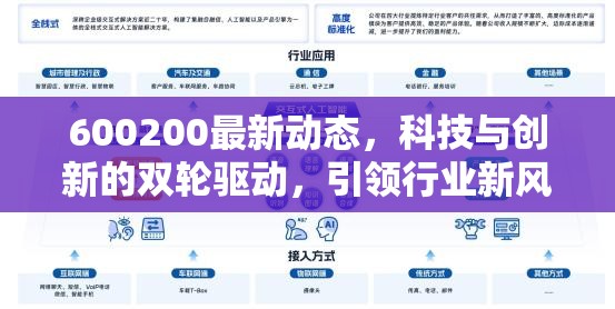 600200最新動(dòng)態(tài)，科技與創(chuàng)新的雙輪驅(qū)動(dòng)，引領(lǐng)行業(yè)新風(fēng)尚