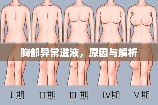 胸部異常溢液，原因與解析
