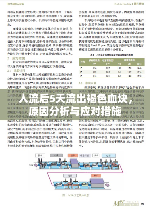 人流后5天流出褐色血塊，原因分析與應(yīng)對(duì)措施