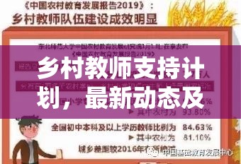 鄉(xiāng)村教師支持計(jì)劃，最新動(dòng)態(tài)及其對(duì)教育公平的深遠(yuǎn)影響