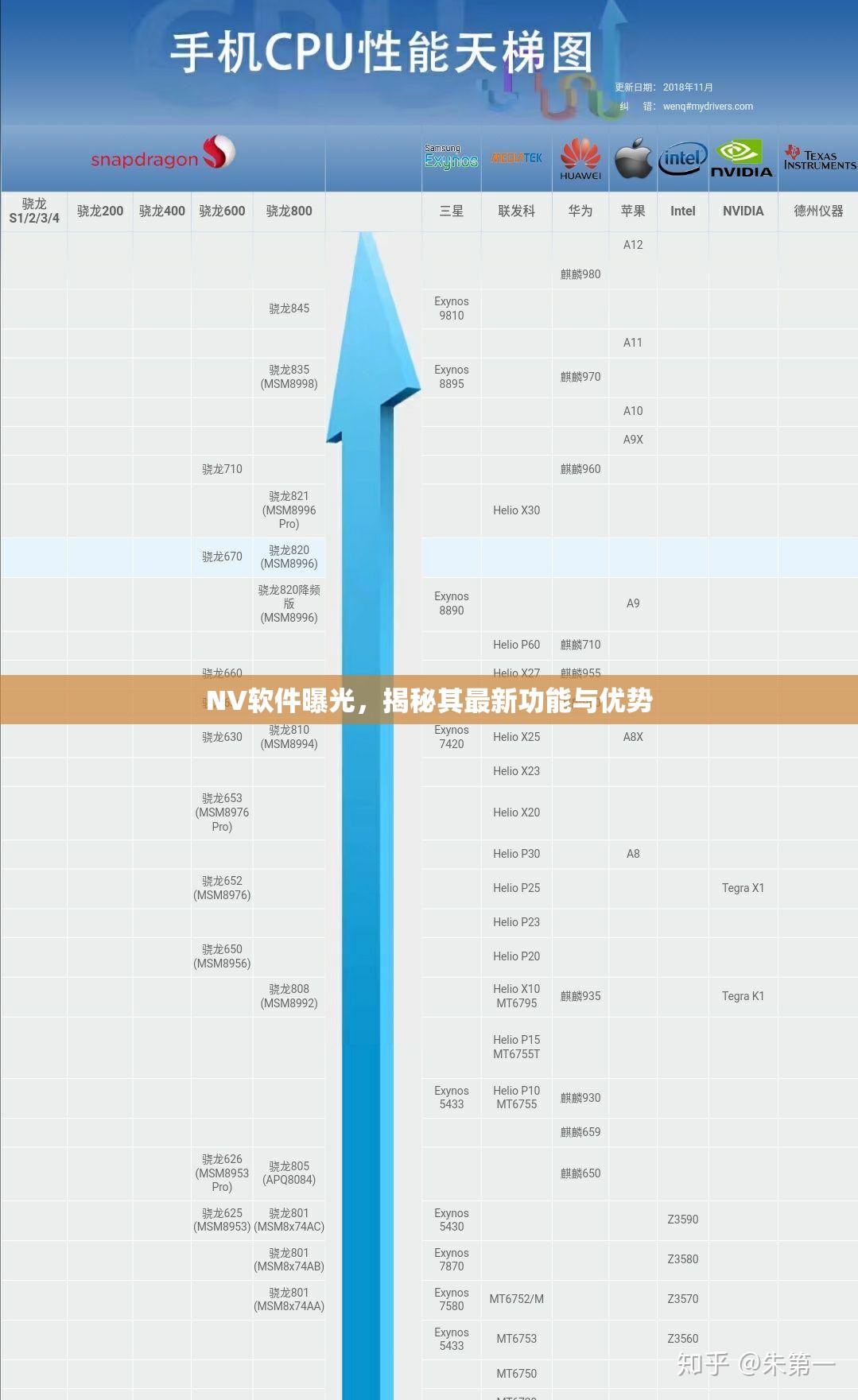 NV軟件曝光，揭秘其最新功能與優(yōu)勢(shì)