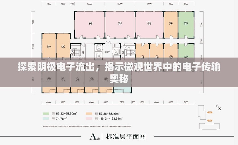 探索陰極電子流出，揭示微觀世界中的電子傳輸奧秘
