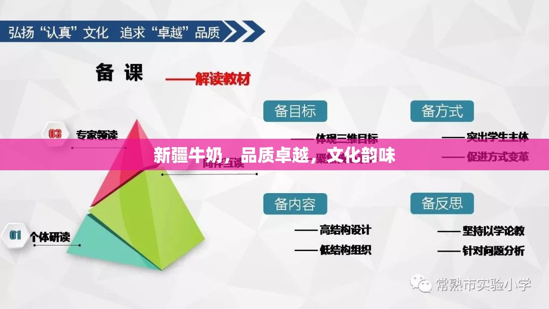 新疆牛奶，品質(zhì)卓越，文化韻味