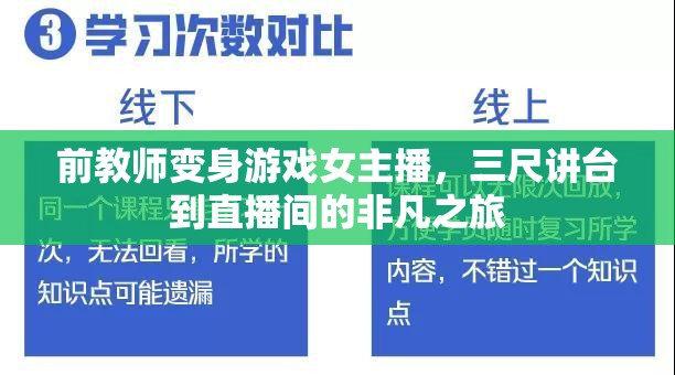 前教師變身游戲女主播，三尺講臺(tái)到直播間的非凡之旅