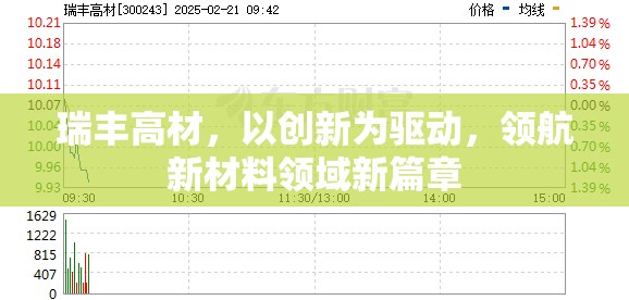 瑞豐高材，以創(chuàng)新為驅(qū)動(dòng)，領(lǐng)航新材料領(lǐng)域新篇章