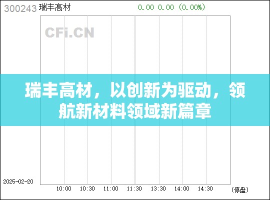 瑞豐高材，以創(chuàng)新為驅(qū)動(dòng)，領(lǐng)航新材料領(lǐng)域新篇章