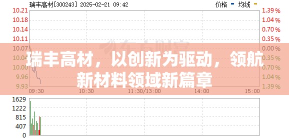 瑞豐高材，以創(chuàng)新為驅(qū)動(dòng)，領(lǐng)航新材料領(lǐng)域新篇章
