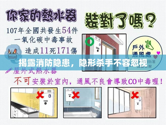 揭露消防隱患，隱形殺手不容忽視