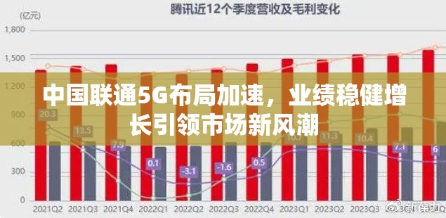 中國(guó)聯(lián)通5G布局加速，業(yè)績(jī)穩(wěn)健增長(zhǎng)引領(lǐng)市場(chǎng)新風(fēng)潮