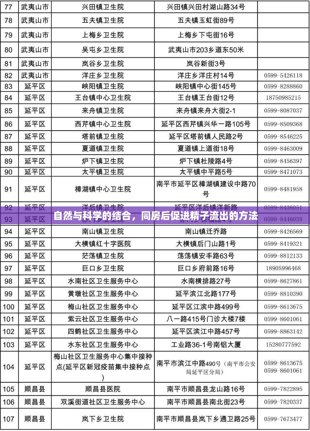 自然與科學(xué)的結(jié)合，同房后促進(jìn)精子流出的方法