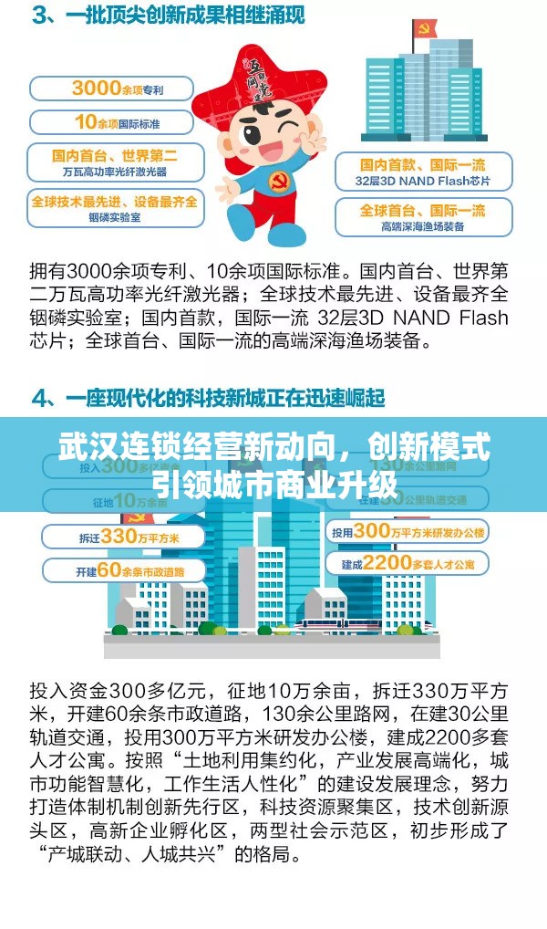 武漢連鎖經(jīng)營新動(dòng)向，創(chuàng)新模式引領(lǐng)城市商業(yè)升級(jí)