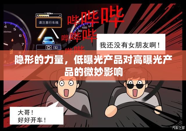 隱形的力量，低曝光產(chǎn)品對高曝光產(chǎn)品的微妙影響