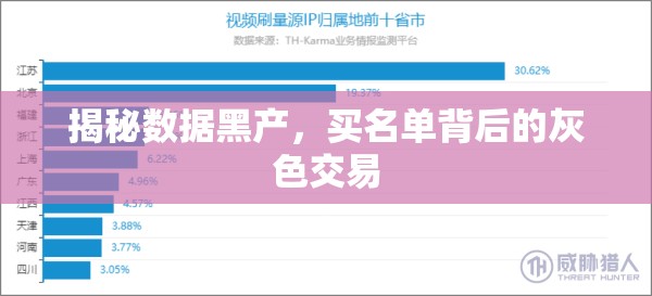 揭秘?cái)?shù)據(jù)黑產(chǎn)，買名單背后的灰色交易