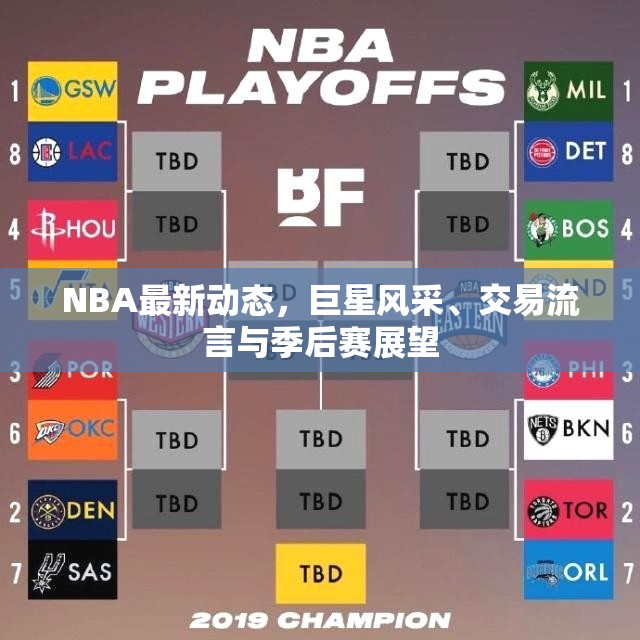 NBA最新動(dòng)態(tài)，巨星風(fēng)采、交易流言與季后賽展望