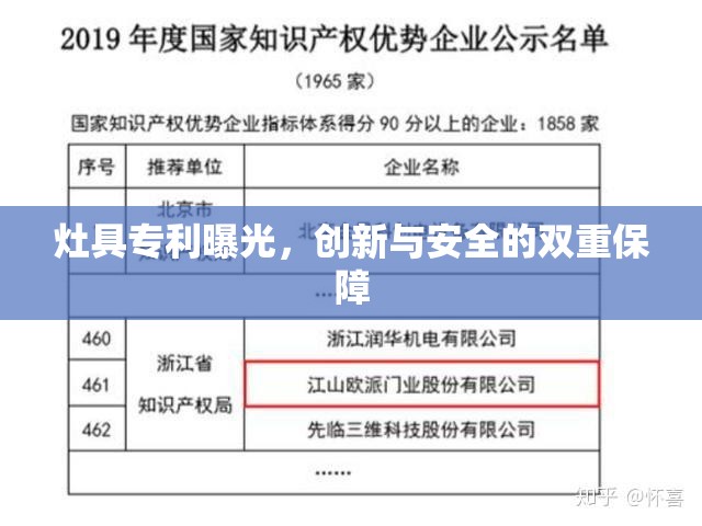 灶具專利曝光，創(chuàng)新與安全的雙重保障