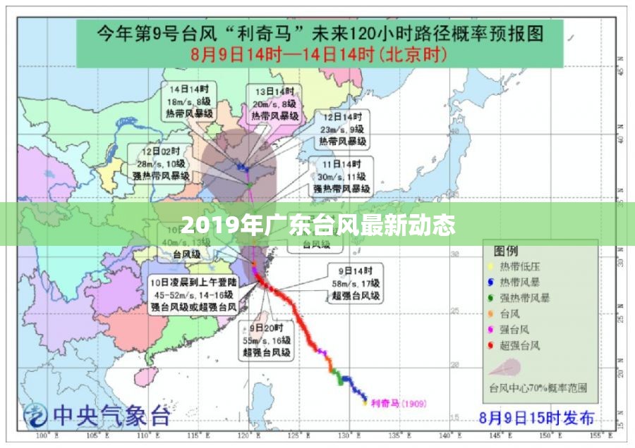 2019年廣東臺(tái)風(fēng)最新動(dòng)態(tài)