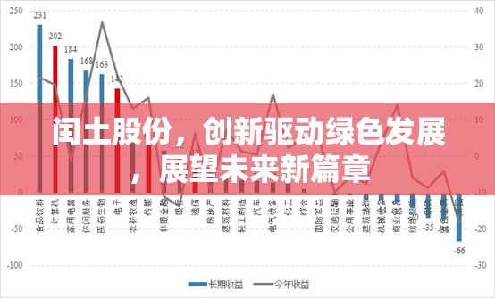 閏土股份，創(chuàng)新驅(qū)動(dòng)綠色發(fā)展，展望未來新篇章