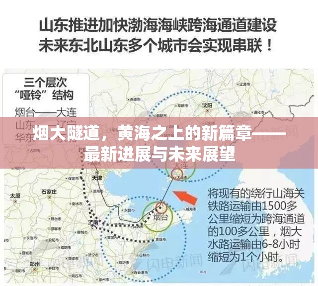 煙大隧道，黃海之上的新篇章——最新進(jìn)展與未來(lái)展望