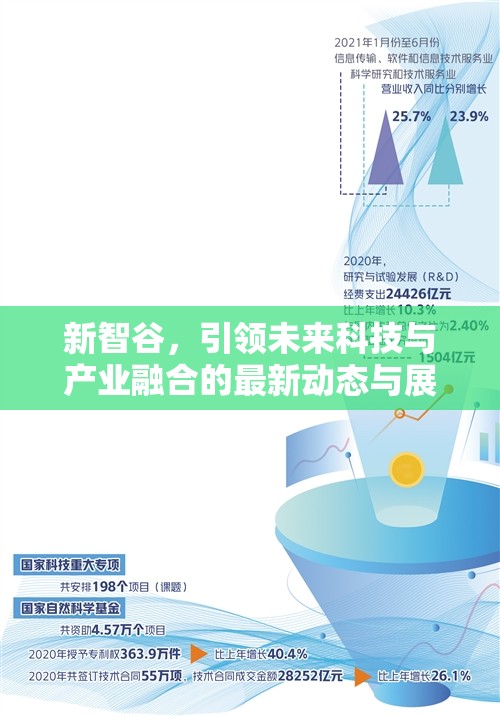 新智谷，引領(lǐng)未來(lái)科技與產(chǎn)業(yè)融合的最新動(dòng)態(tài)與展望