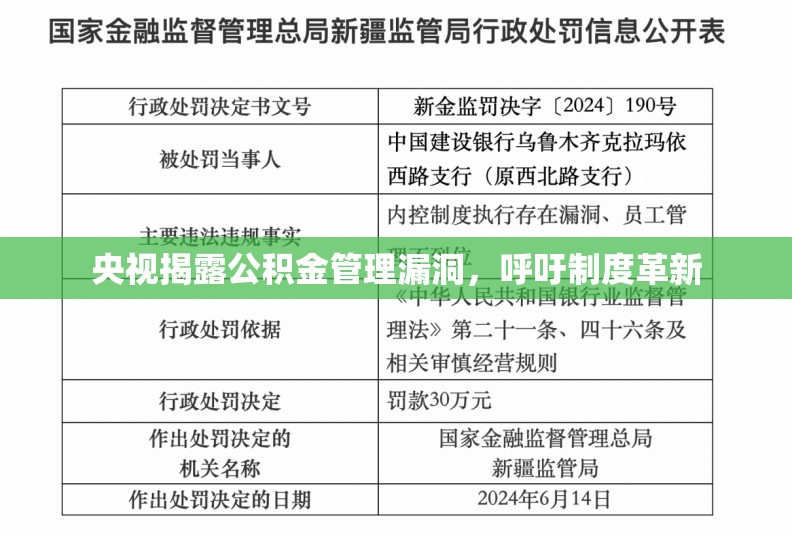 央視揭露公積金管理漏洞，呼吁制度革新