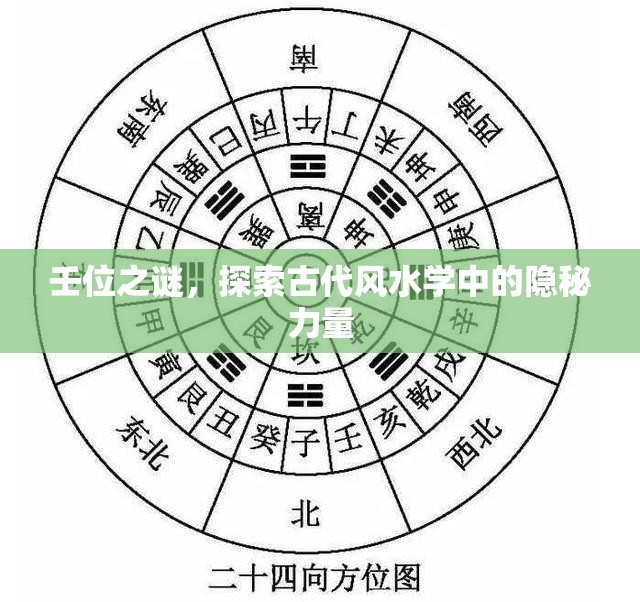 壬位之謎，探索古代風(fēng)水學(xué)中的隱秘力量