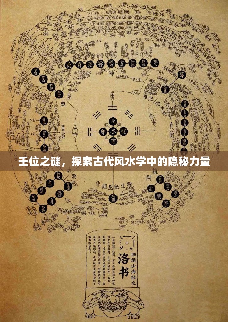 壬位之謎，探索古代風(fēng)水學(xué)中的隱秘力量