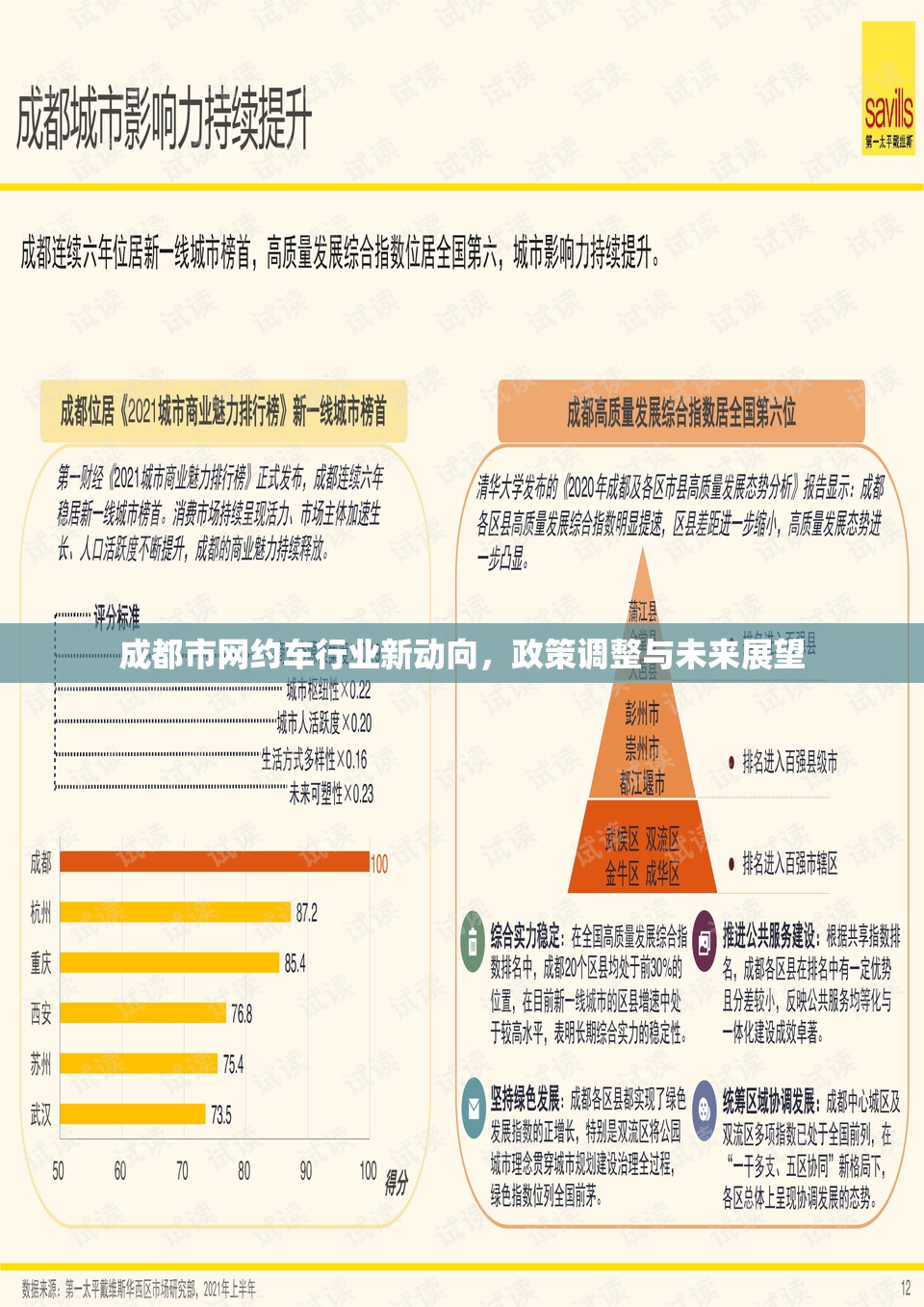 成都市網(wǎng)約車行業(yè)新動(dòng)向，政策調(diào)整與未來(lái)展望