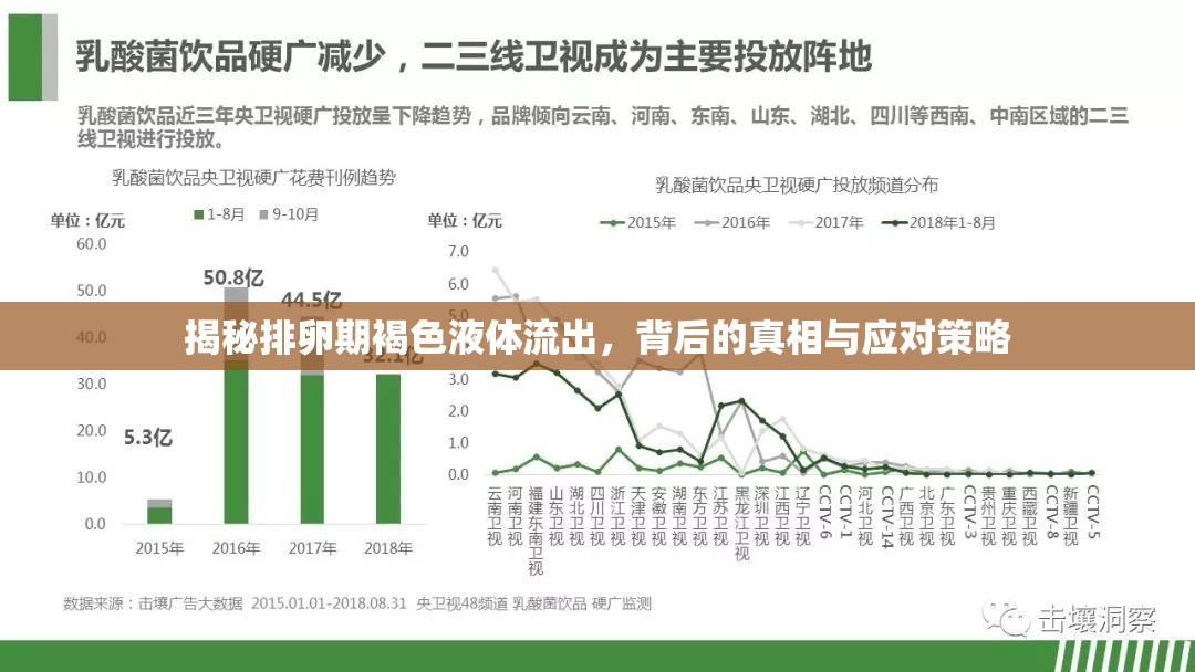 揭秘排卵期褐色液體流出，背后的真相與應(yīng)對(duì)策略