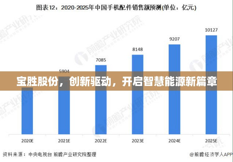 寶勝股份，創(chuàng)新驅(qū)動(dòng)，開(kāi)啟智慧能源新篇章