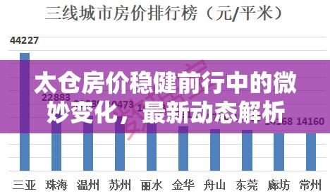 太倉(cāng)房?jī)r(jià)穩(wěn)健前行中的微妙變化，最新動(dòng)態(tài)解析