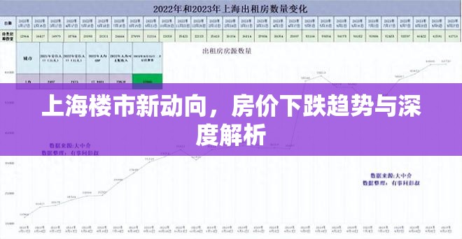 上海樓市新動向，房價下跌趨勢與深度解析