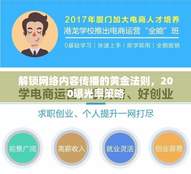 解鎖網(wǎng)絡(luò)內(nèi)容傳播的黃金法則，200曝光率策略