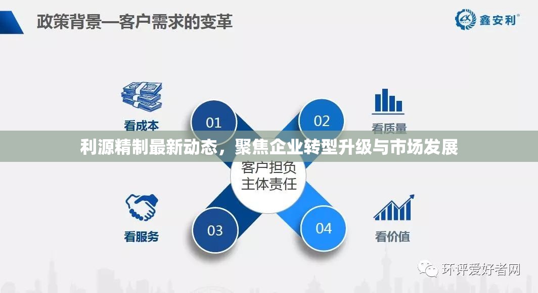 利源精制最新動(dòng)態(tài)，聚焦企業(yè)轉(zhuǎn)型升級與市場發(fā)展